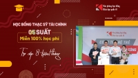 Học bổng Thạc sĩ Tài chính 100% học phí và sinh hoạt phí – Cơ hội vàng cho sinh viên khối ngành kinh tế