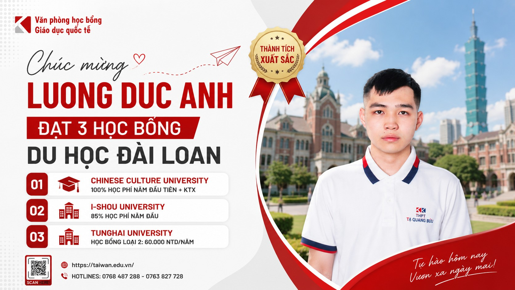 Chúc Mừng Luong Duc Anh Đạt 3 Học Bổng Du Học Đài Loan