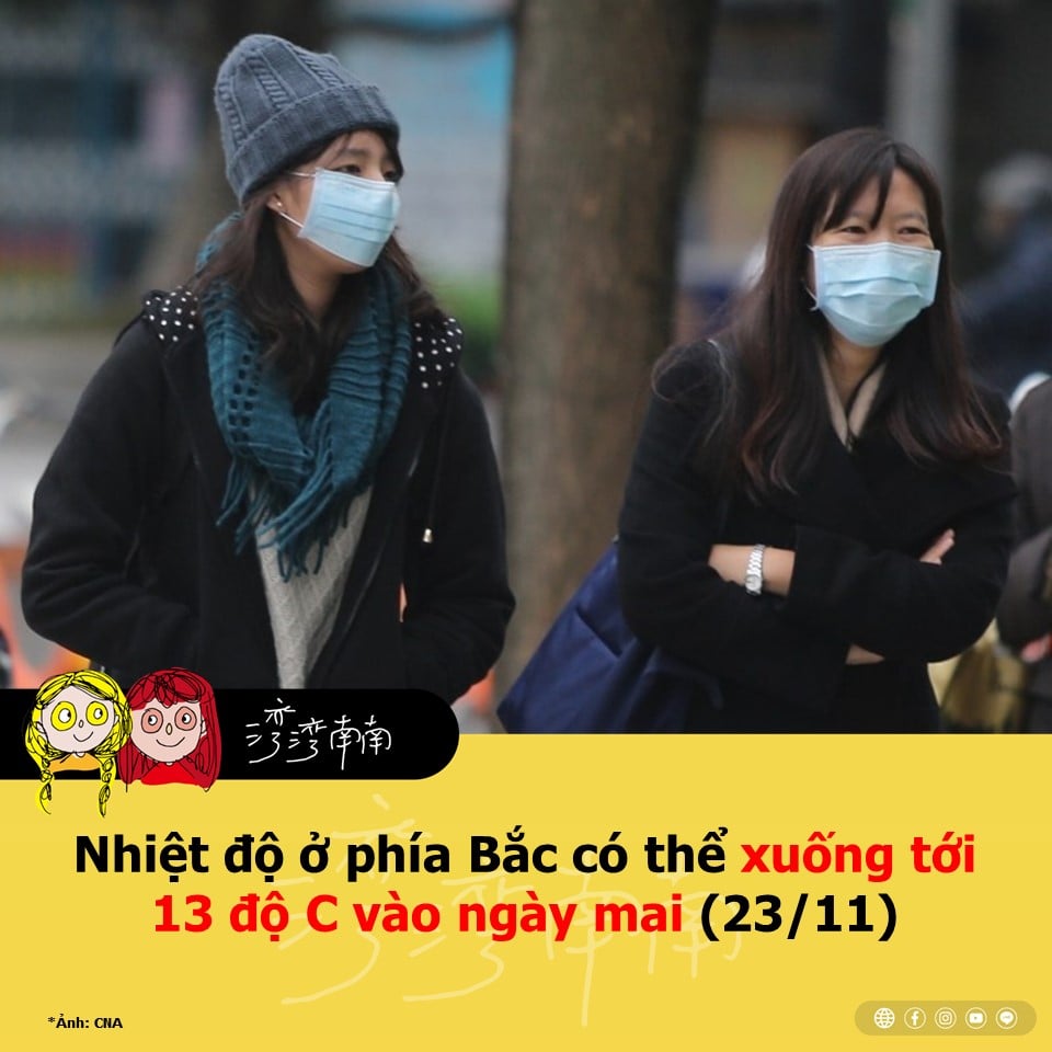 Nhiệt độ ở phía Bắc có thể xuống 13 độ C vào ngày mai ( 23/11) 