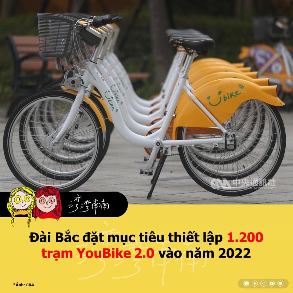 Đài Bắc đang có kế hoạch mở rộng hệ thống 