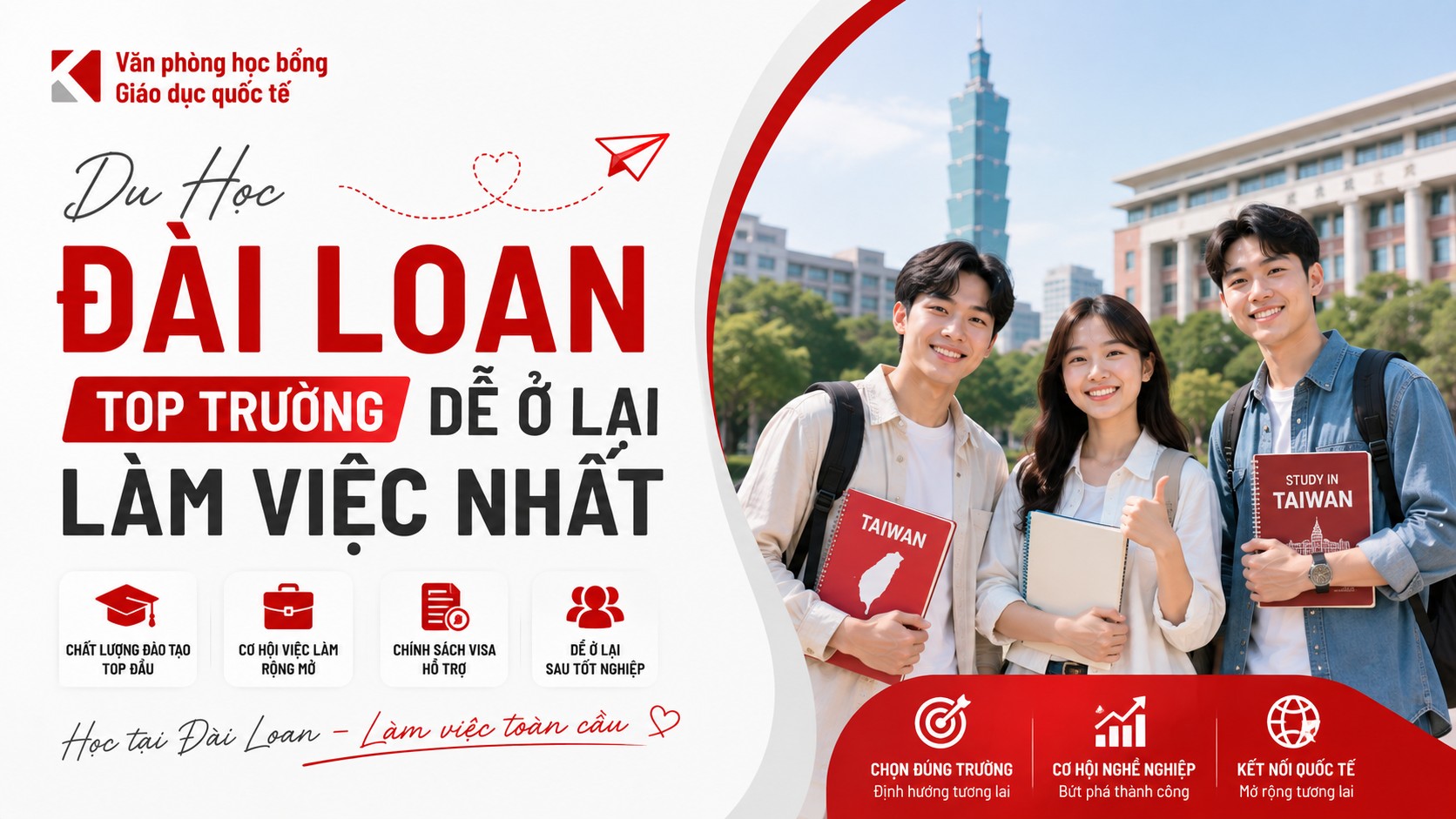 Du Học Đài Loan: Top Trường Dễ Ở Lại Làm Việc Nhất