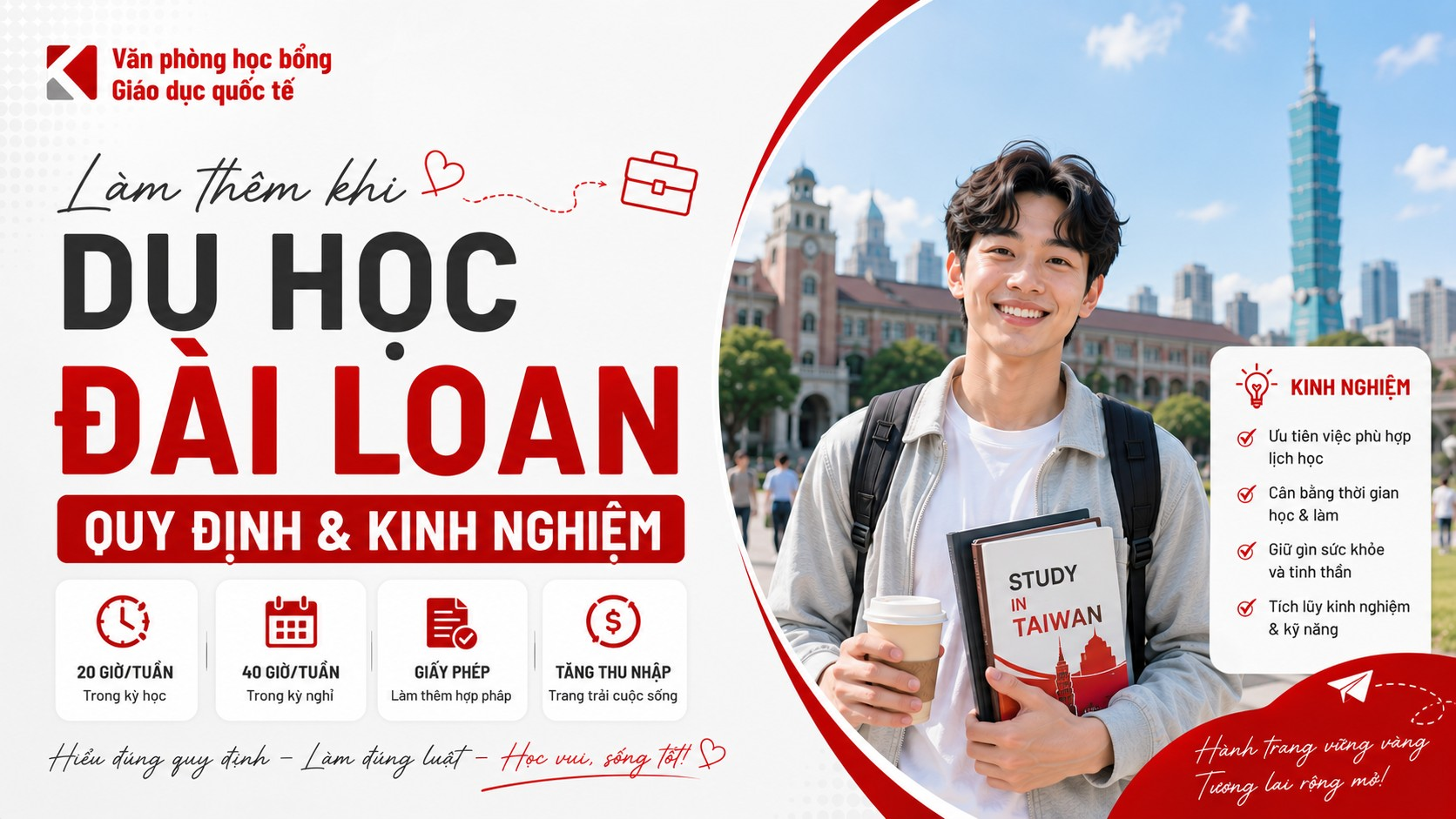 Làm Thêm Khi Du Học Đài Loan: Quy Định & Kinh Nghiệm