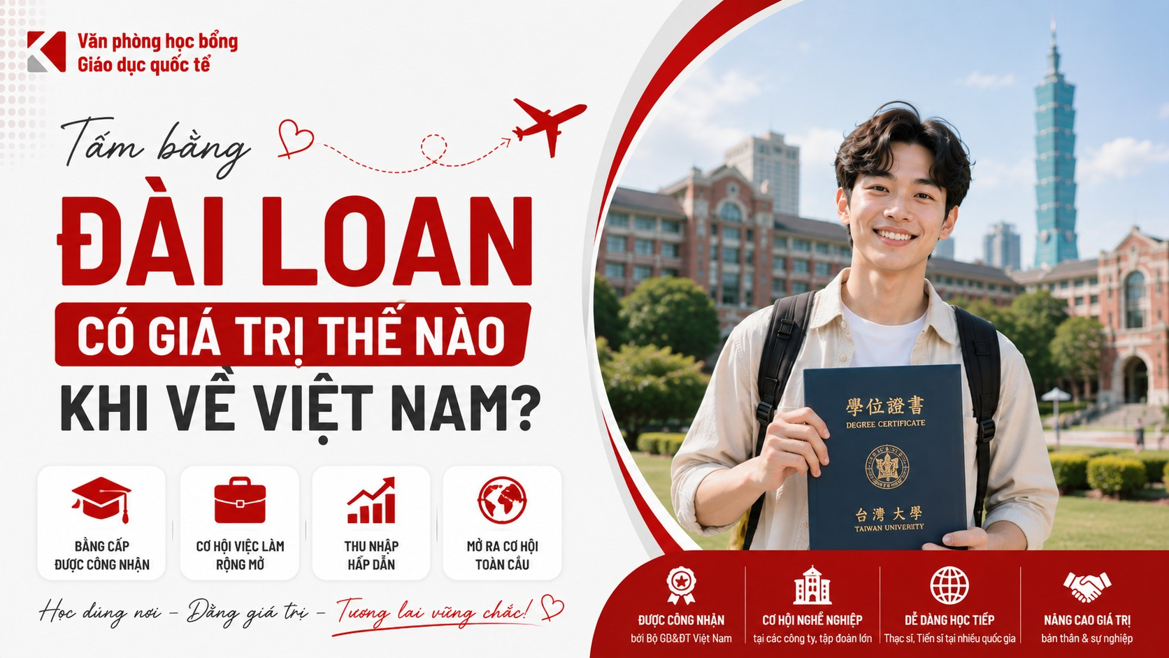 Giá Trị Của Tấm Bằng Du Học Đài Loan Khi Về Việt Nam