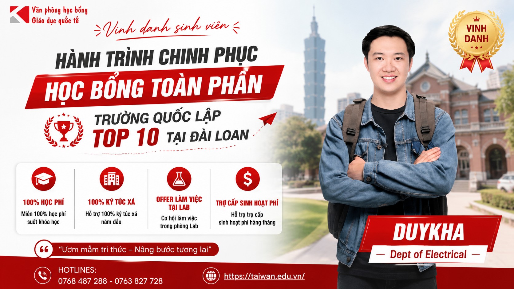 Học Bổng Toàn Phần Thạc Sĩ Đài Loan: Bí Quyết Từ Kỹ Sư Duy Kha