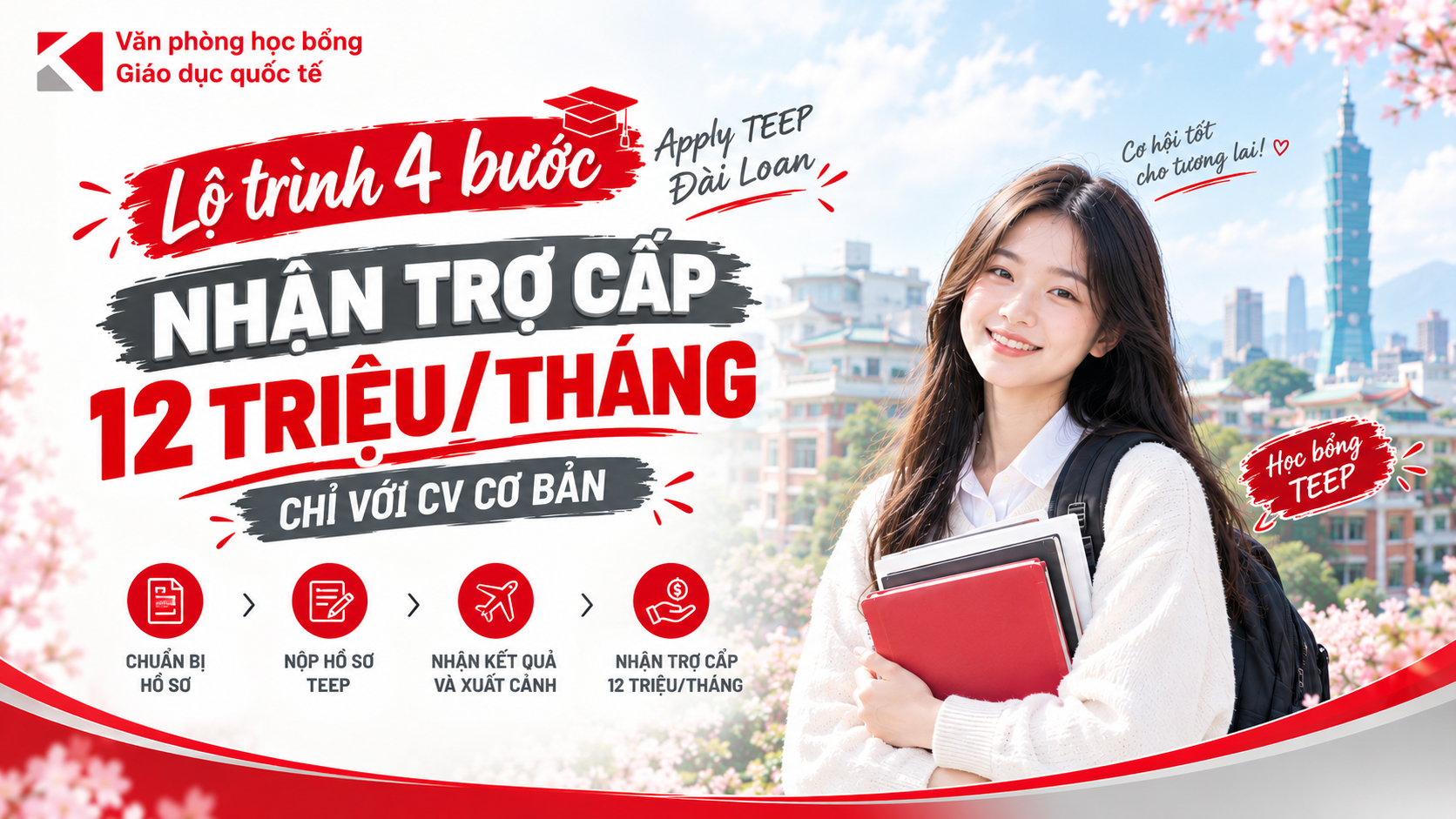 Lộ Trình Apply TEEP Đài Loan Nhận Trợ Cấp 12 Triệu